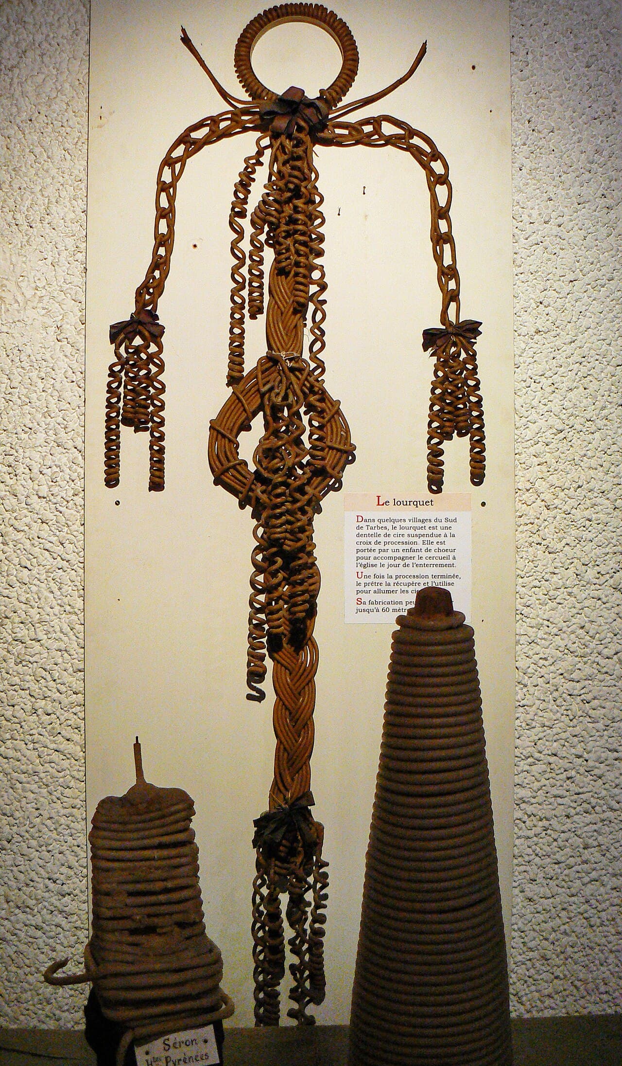 Musée de Cire de Lourdes